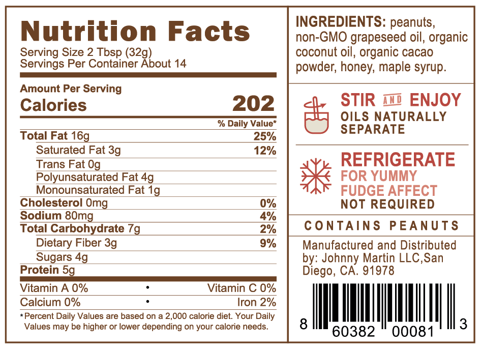 Chocolate Peanut Better