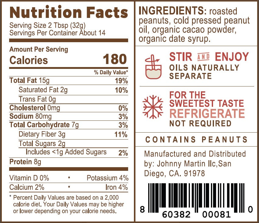 Chocolate Peanut Better